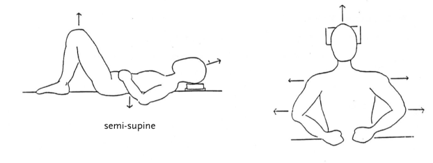 Active rest directions